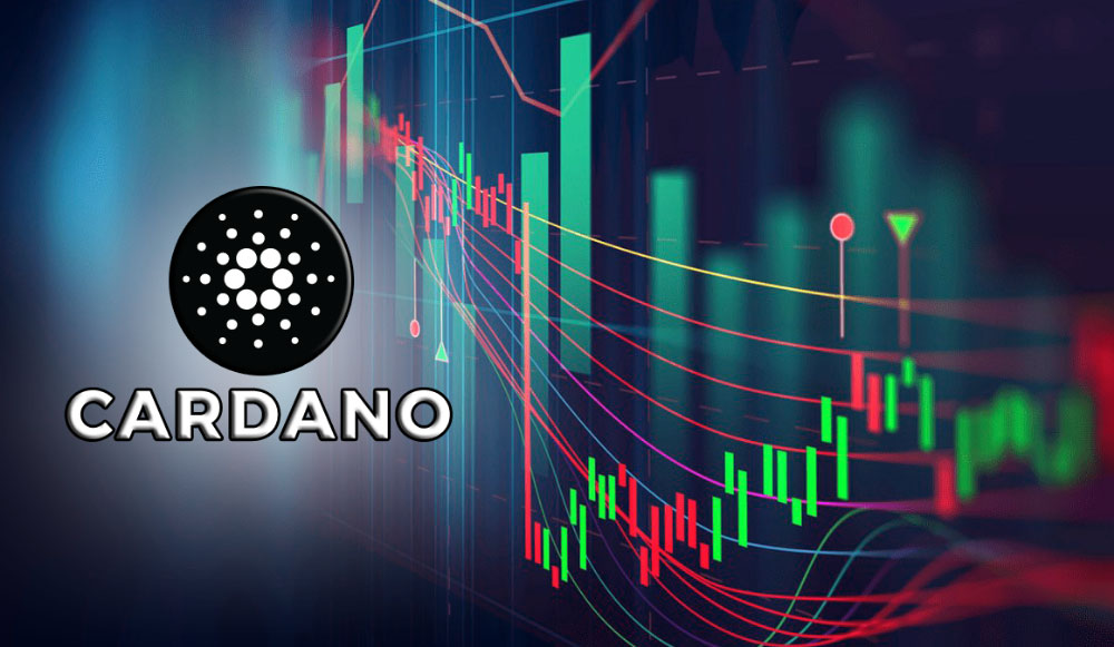 Cardano – glavni izazivač Ethereuma